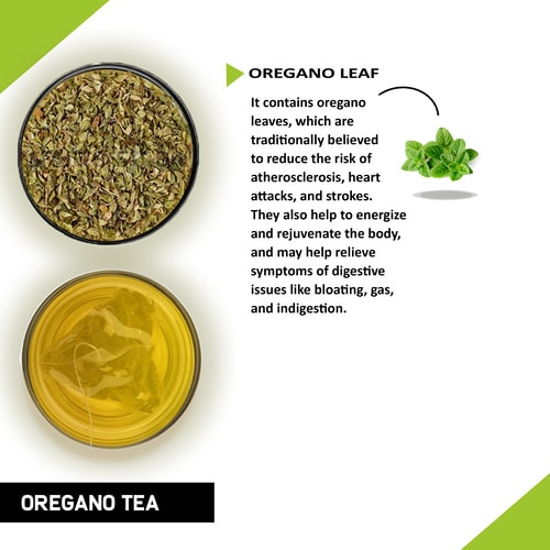 Teacurry oregano Tea ingredient