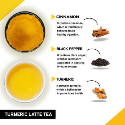 Teacurry Benefits of Turmeric Latte Tea