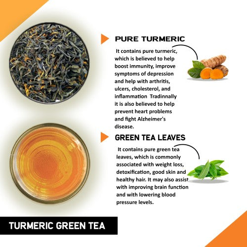 Teacurry Benefits of Turmeric Green Tea