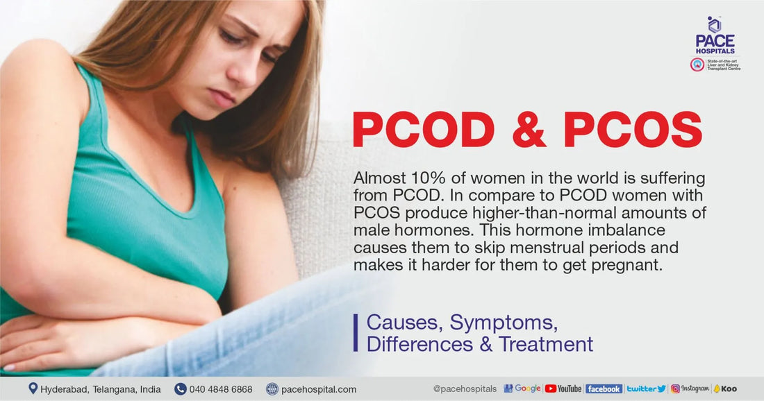 7 Best PCOS PCOD Teas in India as in 2021