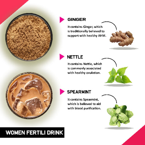 Teacurry Women Fertility Tea Ingredients