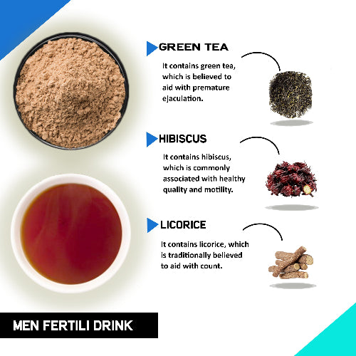 Teacurry Men Fertility Tea Ingredients