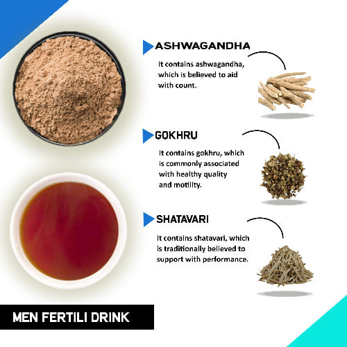Teacurry Men Fertility Tea Ingredients