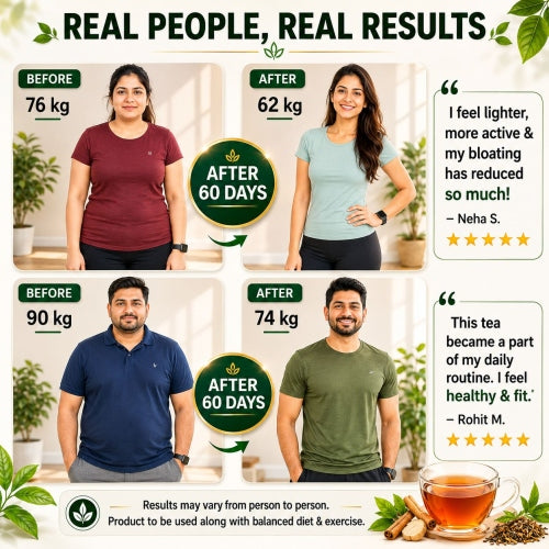 Results of Teacurry Belly Fat Tea and Slimming Tea 