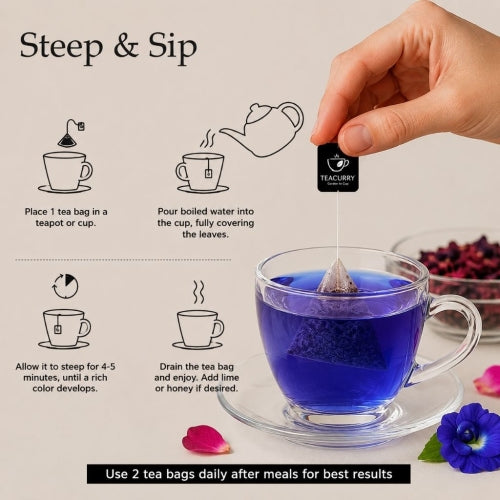 Teacurry Skin Glow Tea - How To Use