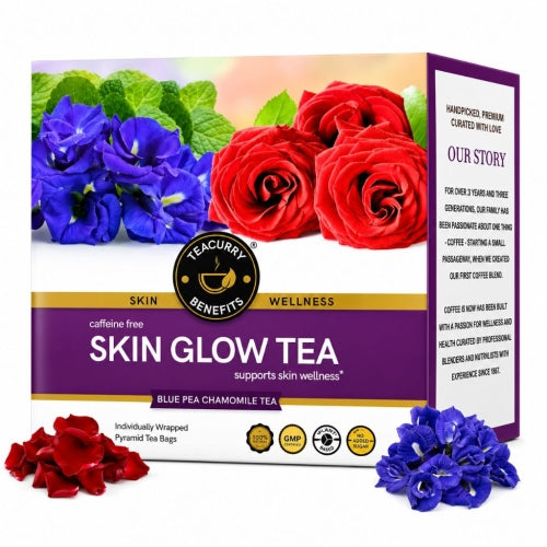 Teacurry Skin Glow Tea - Tea Box