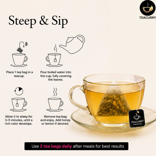 Teacurry Thyro Herb Tea - How to Use