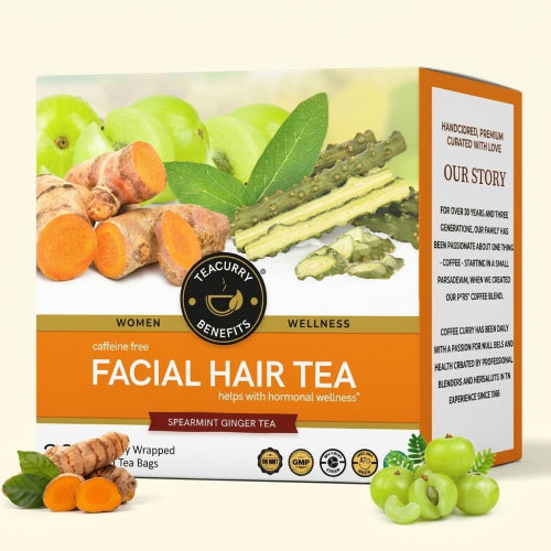Teacurry Facial Hair Tea - Box Image