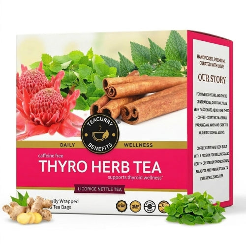 Teacurry Thyro Herb Tea - Box Image