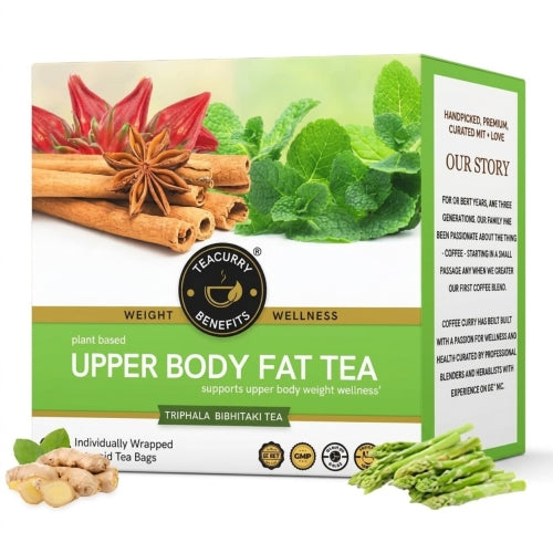 Teacurry Upper Body Fat Tea - Box Image