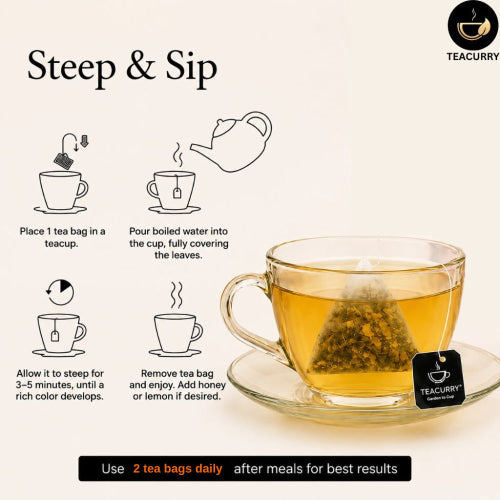 Teacurry She Balance Tea - How To Use 