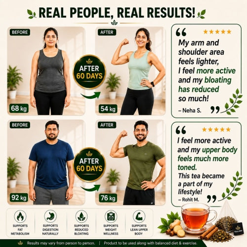 Teacurry Upper Body Fat Tea - After 60 Days Result