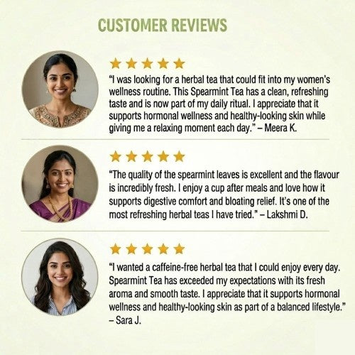 Teacurry Spearmint Leaf Tea Testimonial Review 