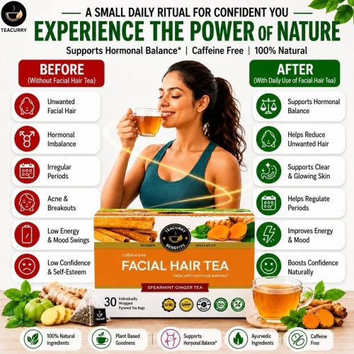 Teacurry Facial Hair Tea - Without and with Use of Tea