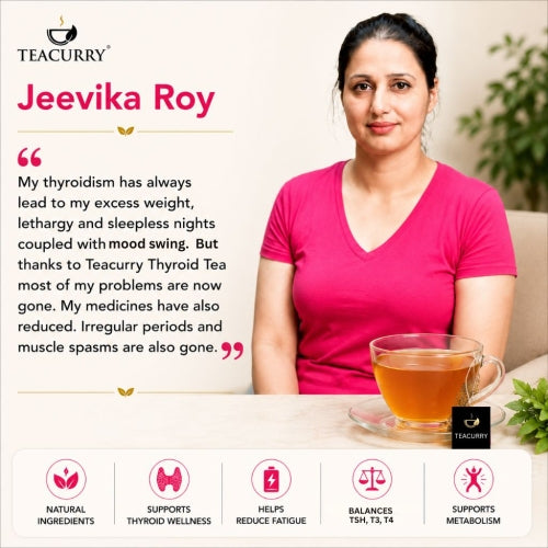 Teacurry Thyro Herb Tea - Jeevika Roy Posetive Review