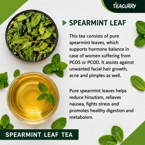 Ingredients of Teacurry Spearmint Leaf Tea