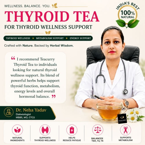 Dr. Neha Yadav Recommends Teacurry Thyro Herb Tea