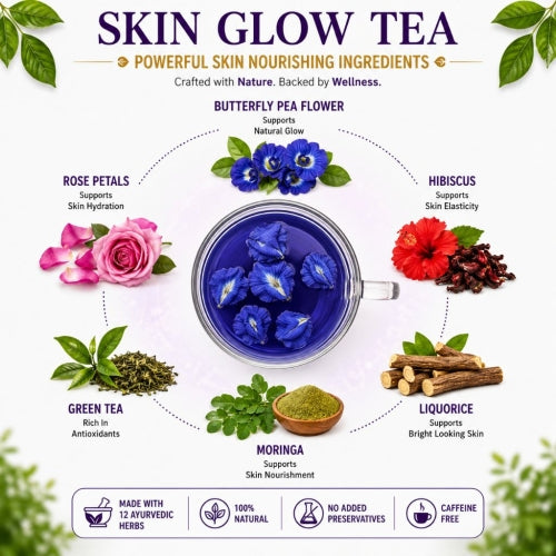Teacurry Skin Glow Tea - Natural Ingredients