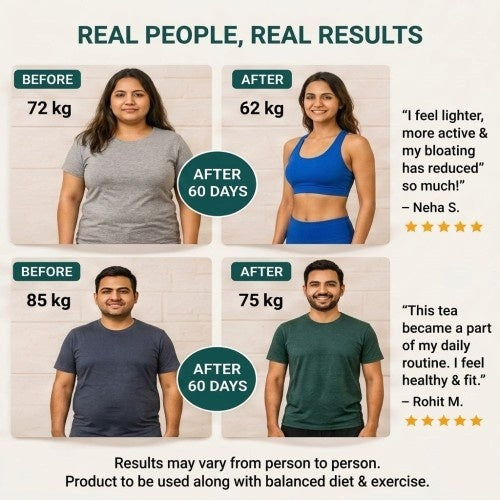 Teacurry Slimming Tea Before After Testimonial 