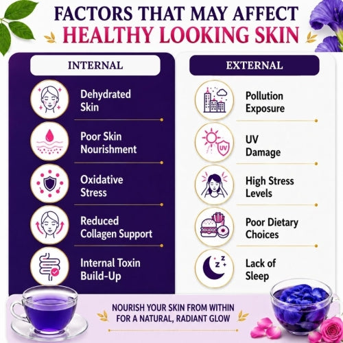 Teacurry Skin Glow Tea - Internal & External Image