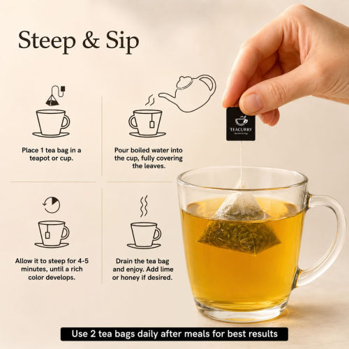 Teacurry Upper Body Fat Tea - How to Use