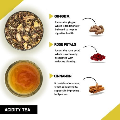 Teacurry Acidity Tea Ingredients