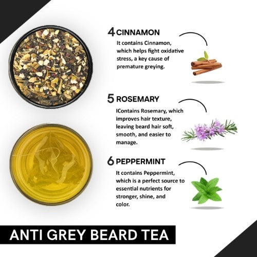 Teacurry Anti Grey Beard Tea Ingredients