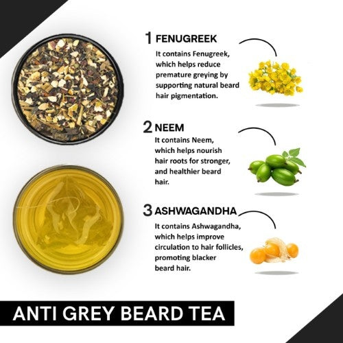 Teacurry Anti Grey Beard Tea Ingredients