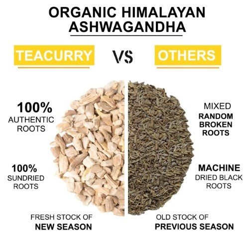 Organic Himalayan Ashwagandha Difference 