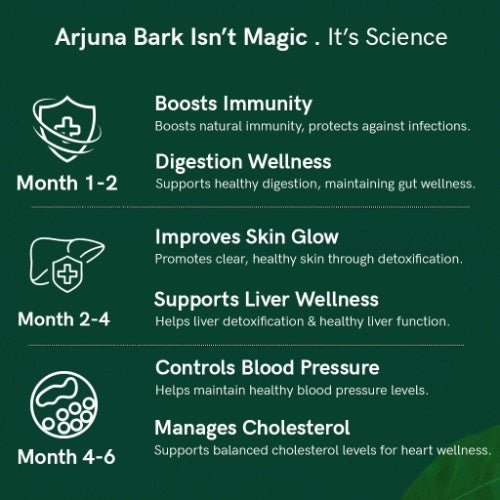Benefits of Teacurry Organic Himalayan Arjuna Bark 
