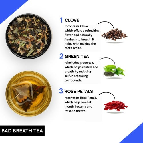 Teacurry Bad Breath Tea Ingredients