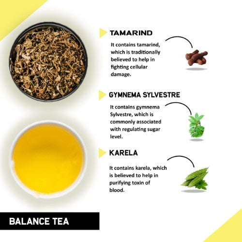 Teacurry Balance Tea Ingredients