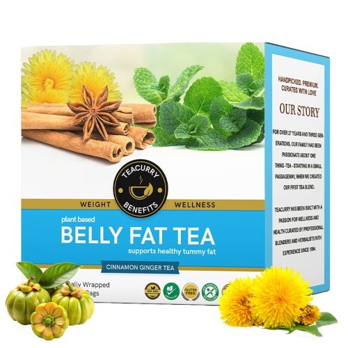 Teacurry Belly Fat Tea 3D Box