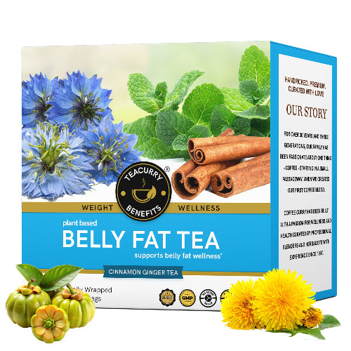Teacurry Belly Fat Tea Box Image
