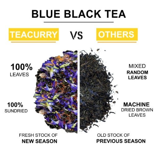 Teacurry Blue Black Tea Difference 