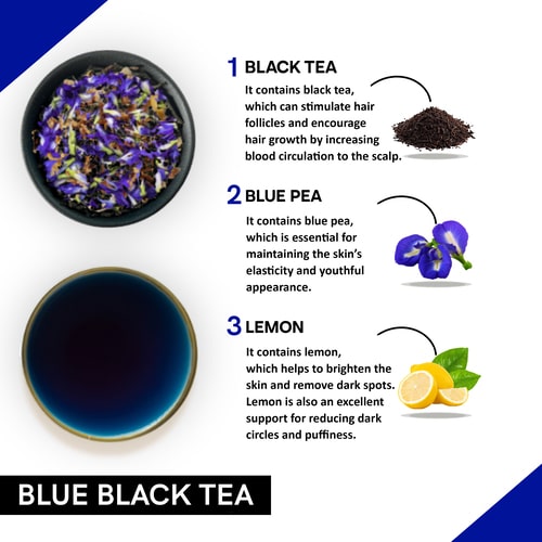 INgredients used in Blue Black Tea