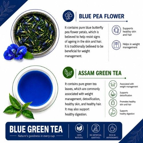 Teacurry Blue Green Tea Ingredients 