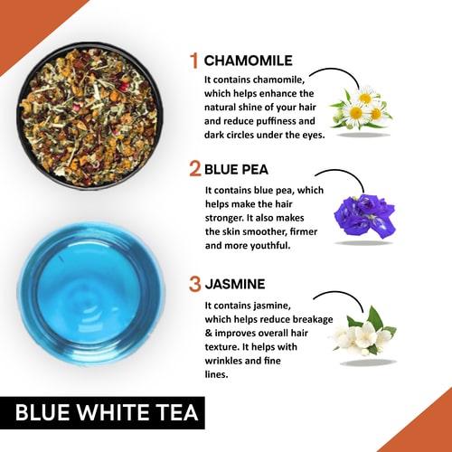 Ingredients used in Blue White Tea