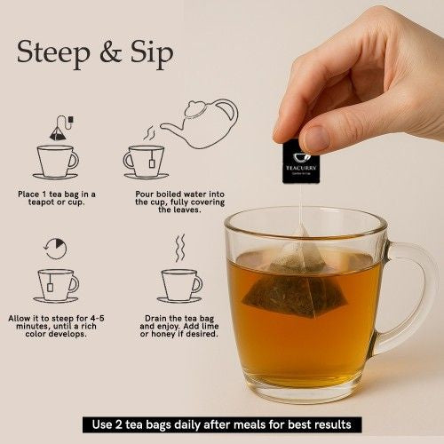 Teacurry Belly Fat Tea How to Use