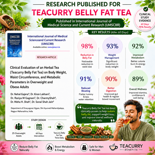 Teacurry Belly Fat Tea Test Image