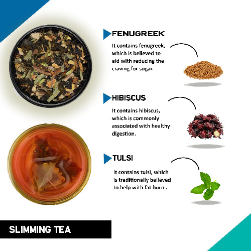 Teacurry Slimming Tea Ingredients