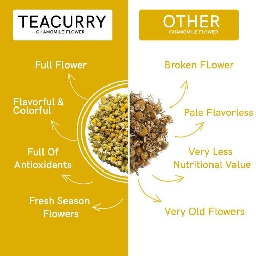 Teacurry 