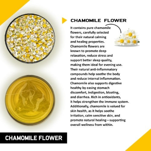 Teacurry Chamomile Tea Ingredients 