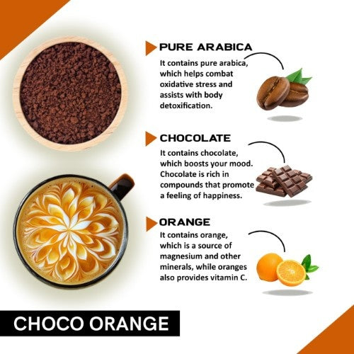 Coffeecurry Choco Orange Coffee Ingredients