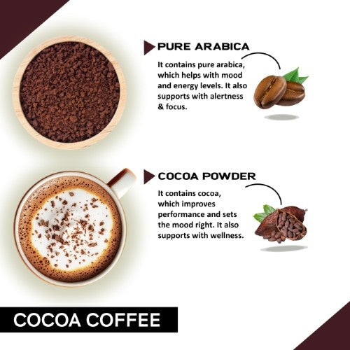 Coffeecurry Cocoa Coffee Ingredients