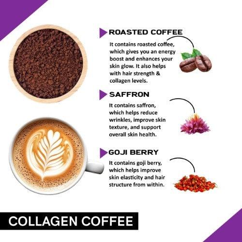 Coffeecurry Collagen Coffee Ingredients 