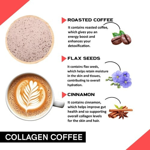 mx3 coffee benefits ingredients glutathione collagen side effects Collagen Coffee Premix – For Skin Glow, Hair Strength & Nail Wellness | Premium Instant Coffee - Just Add Hot Water - 1 Month Pack mx3 coffee benefits ingredients glutathione collagen side effects Collagen Coffee Premix – For Skin Glow, Hair Strength & Nail Wellness | Premium Instant Coffee - Just Add Hot Water - 1 Month Pack
