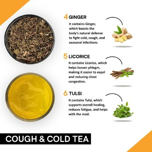 Teacurry Cough & Cold Tea Ingredients