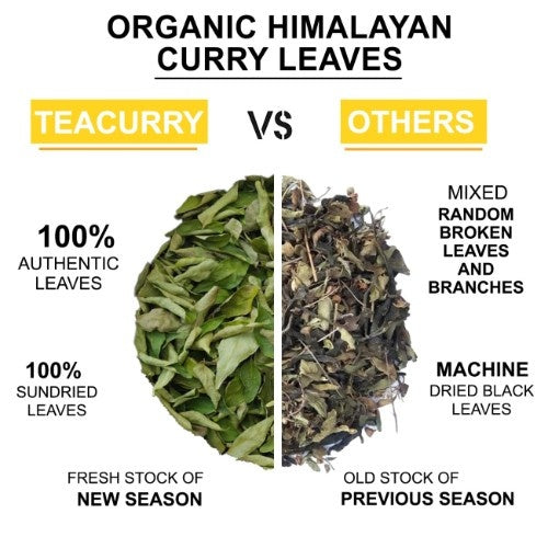 Organic Himalayan Curry Leaves Difference 