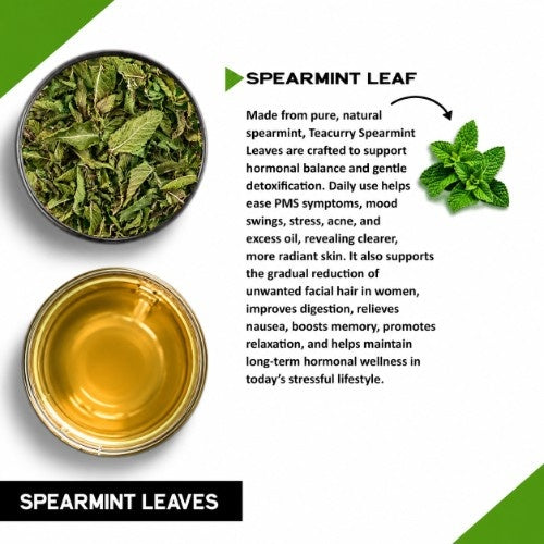 Teacurry Spearmint Leaf Tea Ingredients 